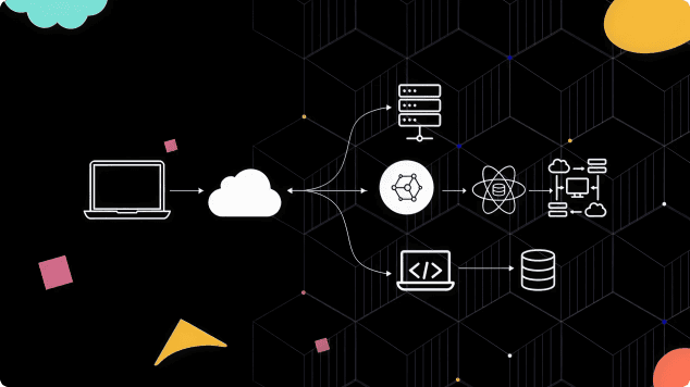 Serverless Architecture: A Thorough Guide