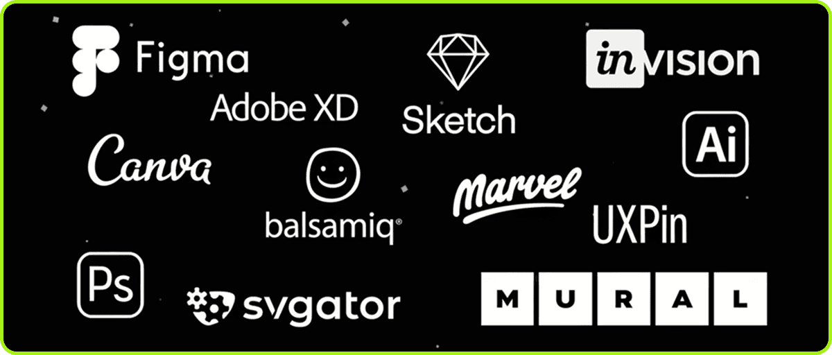 Top 12 UI/UX Design Tools In 2021